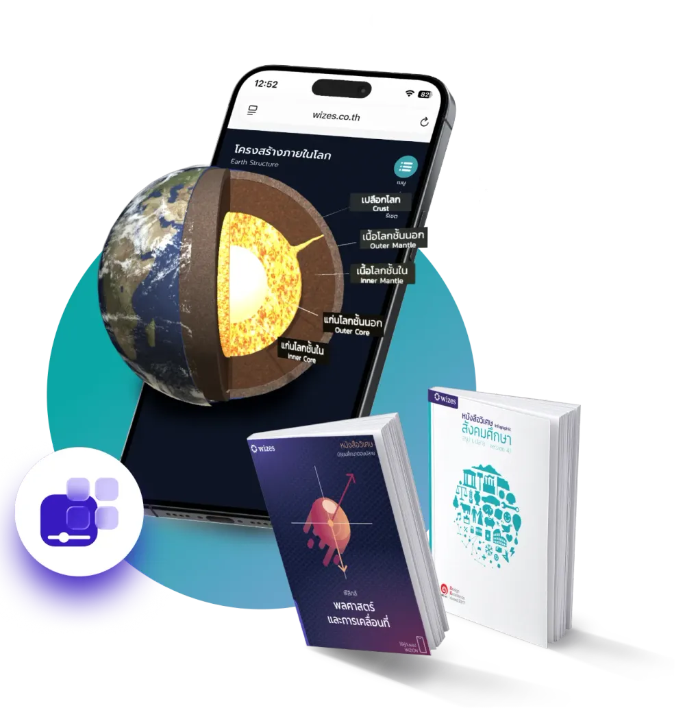 Wizes Open Lab Interface